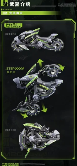 Animester Honor of Kings Sun Shang Xiang Ending Armor Ver. 1/12 Model Kit JAPAN