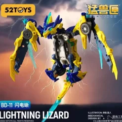 Beastdrive Lightning Lizard BD-11 Model Kit JAPAN OFFICIAL