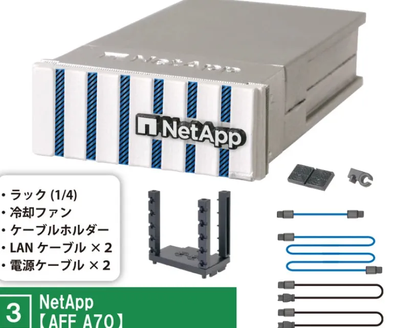 Palm Network Equipment 3 Complete Set Figure Capsule Toy JAPAN OFFICIAL