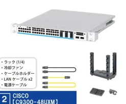 Palm Network Equipment 1.1 Figure Complete Set Capsule Toy JAPAN OFFICIAL