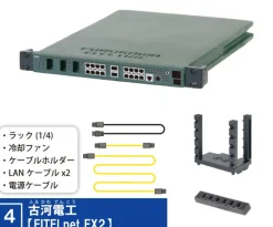 Palm Network Equipment 1.1 Figure Complete Set Capsule Toy JAPAN OFFICIAL