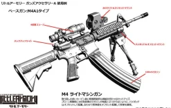 Tomytec LittleArmory LD020 Guns Accessory A 1/12 Model Kit JAPAN OFFICIAL