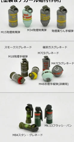 Tomytec LittleArmory LD046 Hand Grenade Set 1/12 Model Kit JAPAN OFFICIAL