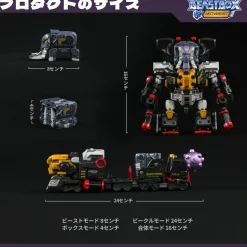 52Toys Beast Box Mega Mechabeast BMM-01 Psychotrain Action Figure JAPAN OFFICIAL