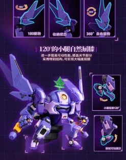 Yilichuangwan Fruity ROBO Turbo Grape Model Kit JAPAN OFFICIAL